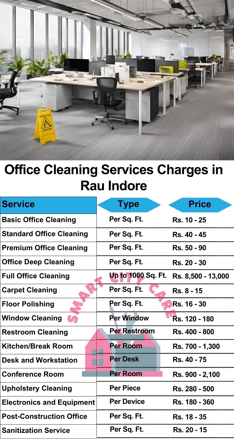 Office cleaning services Rau, Indore price list