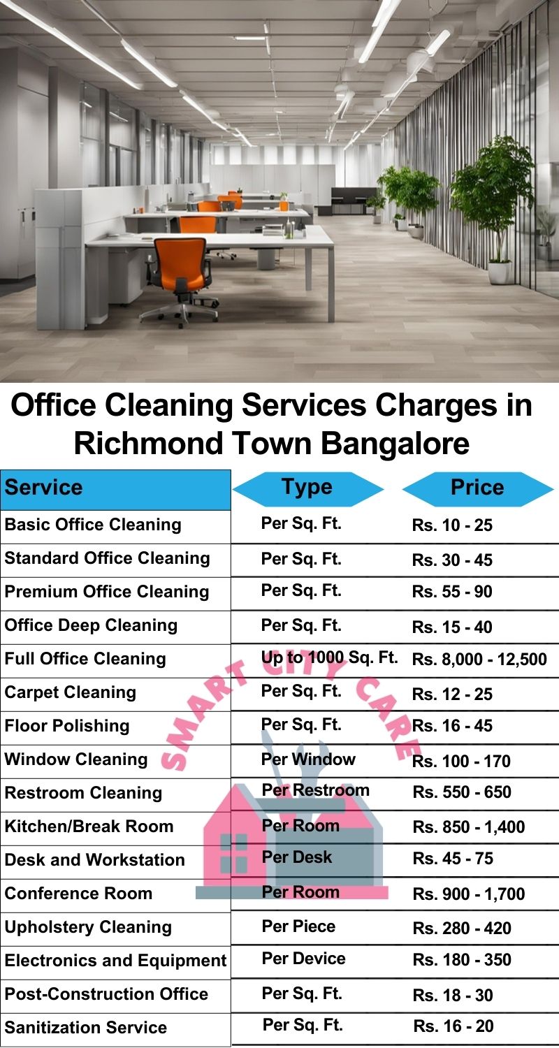 Office cleaning services Richmond Town, Bangalore price list