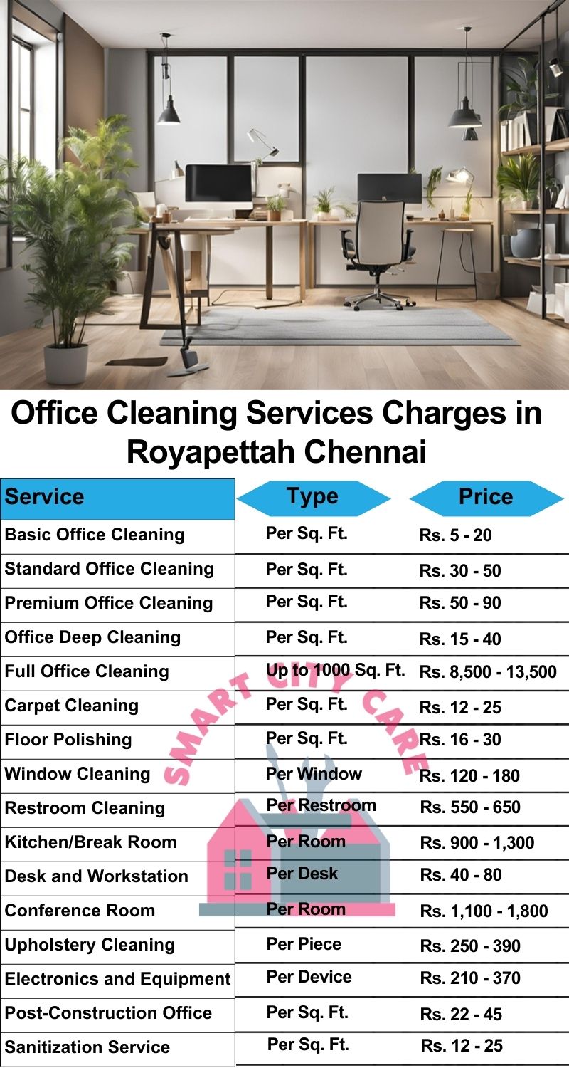 Office cleaning services Royapettah, Chennai price list