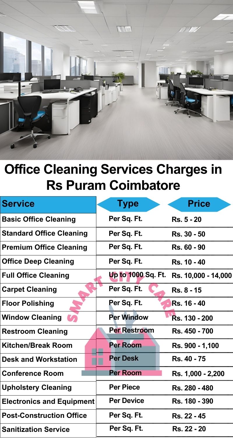 Office cleaning services RS Puram, Coimbatore price list