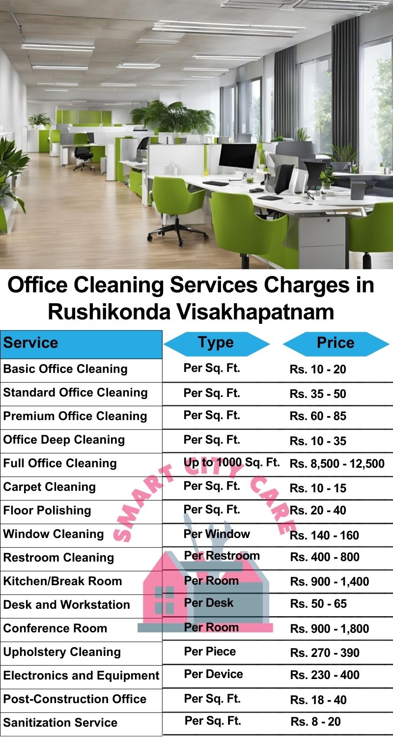 Office cleaning services Rushikonda, Visakhapatnam price list