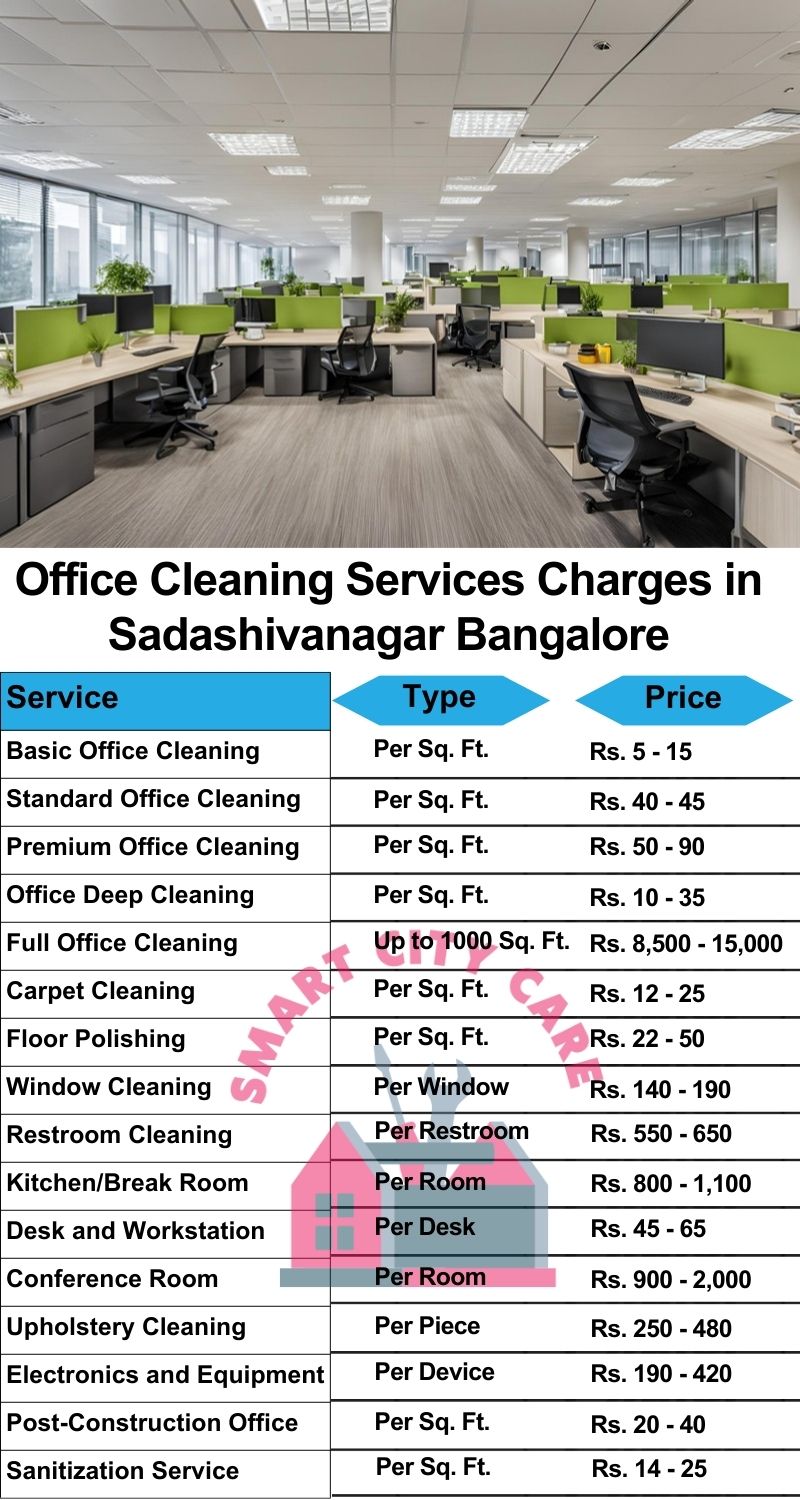 Office cleaning services Sadashivanagar, Bangalore price list