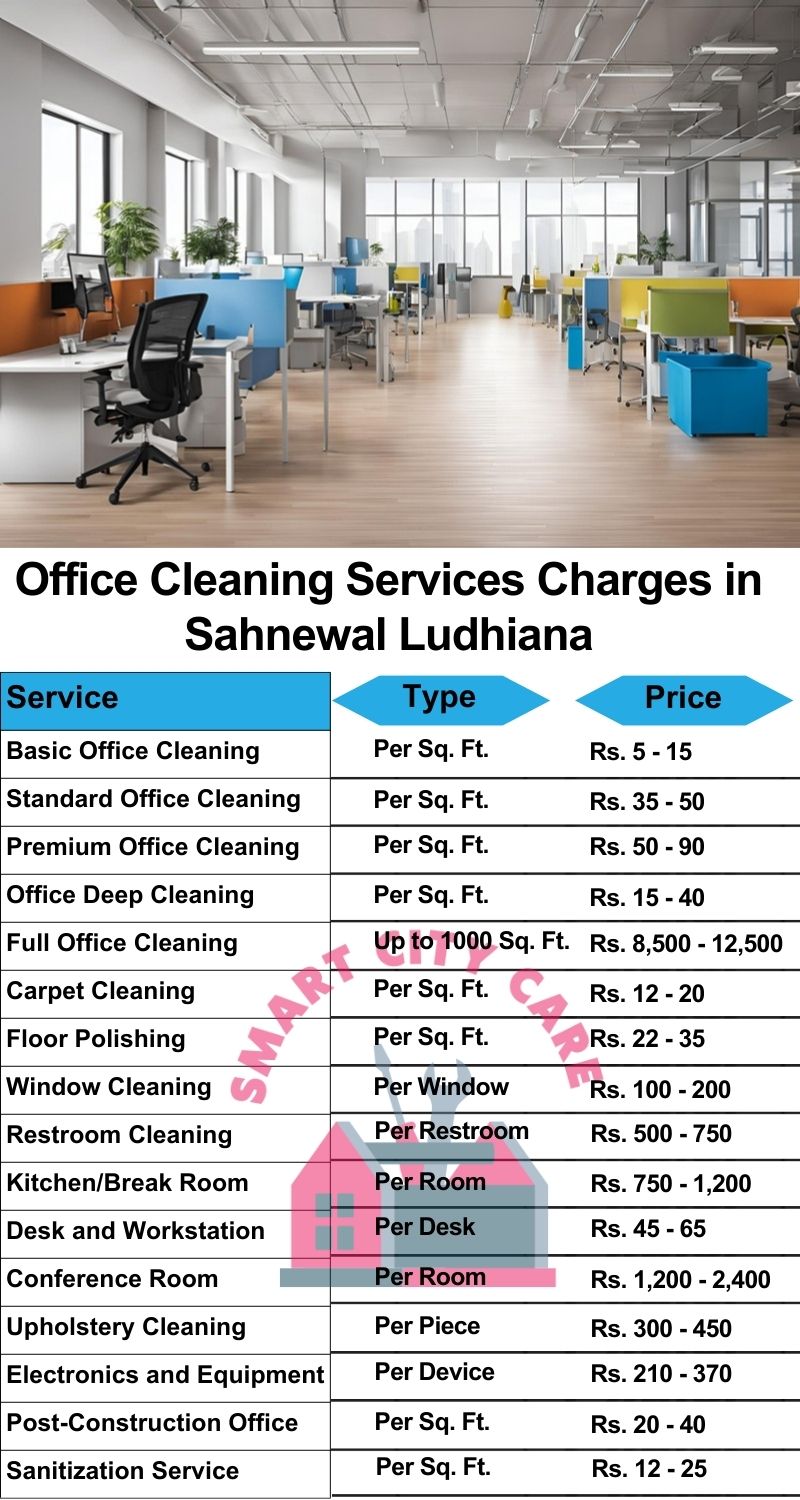 Office cleaning services Sahnewal, Ludhiana price list