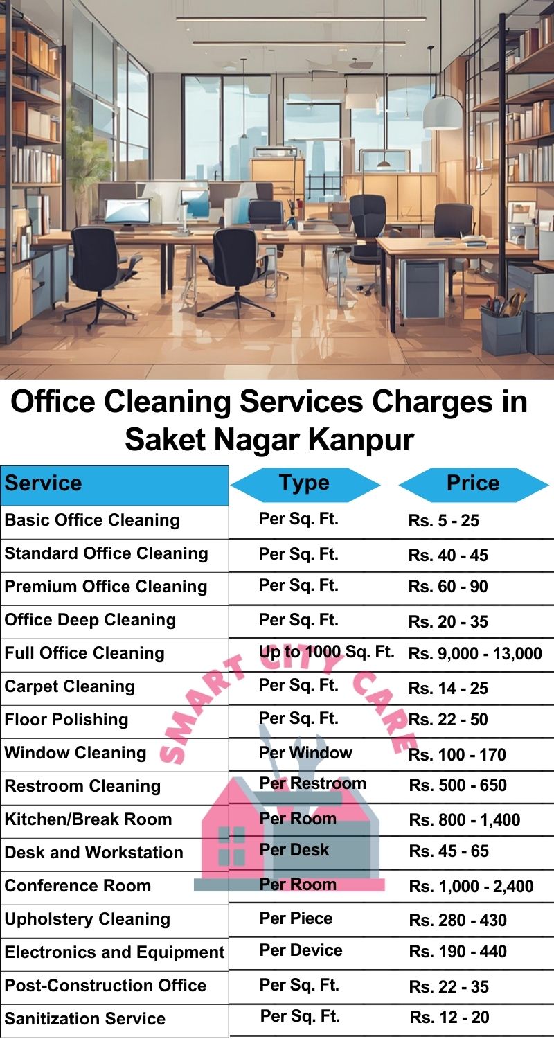 Office cleaning services Saket Nagar, Kanpur price list