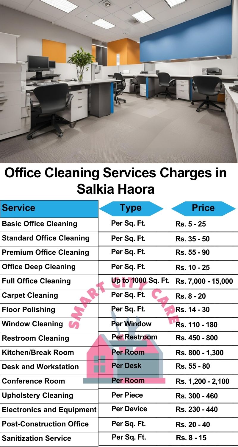 Office cleaning services Salkia, Haora price list