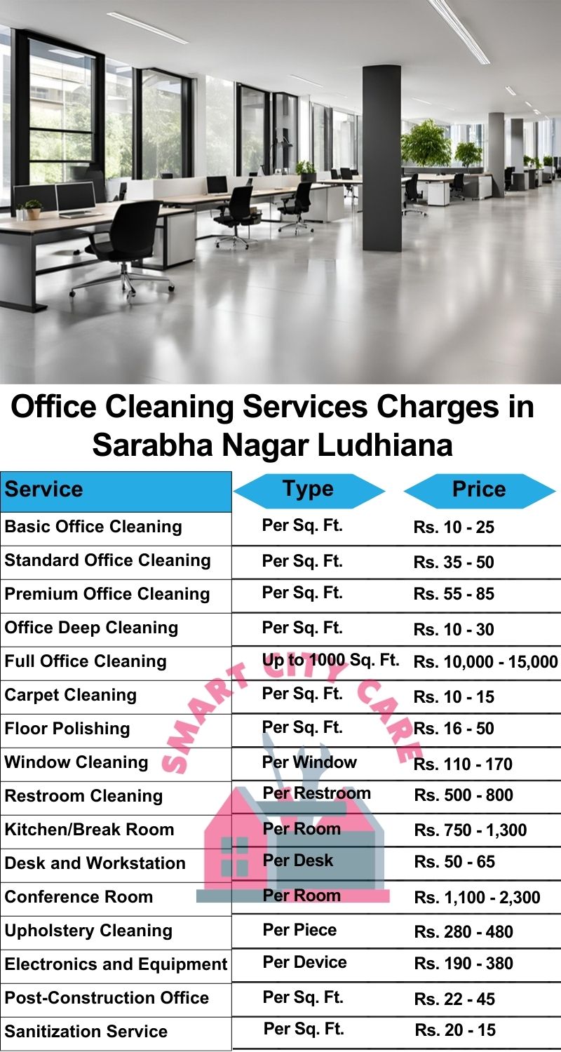 Office cleaning services Sarabha Nagar, Ludhiana price list