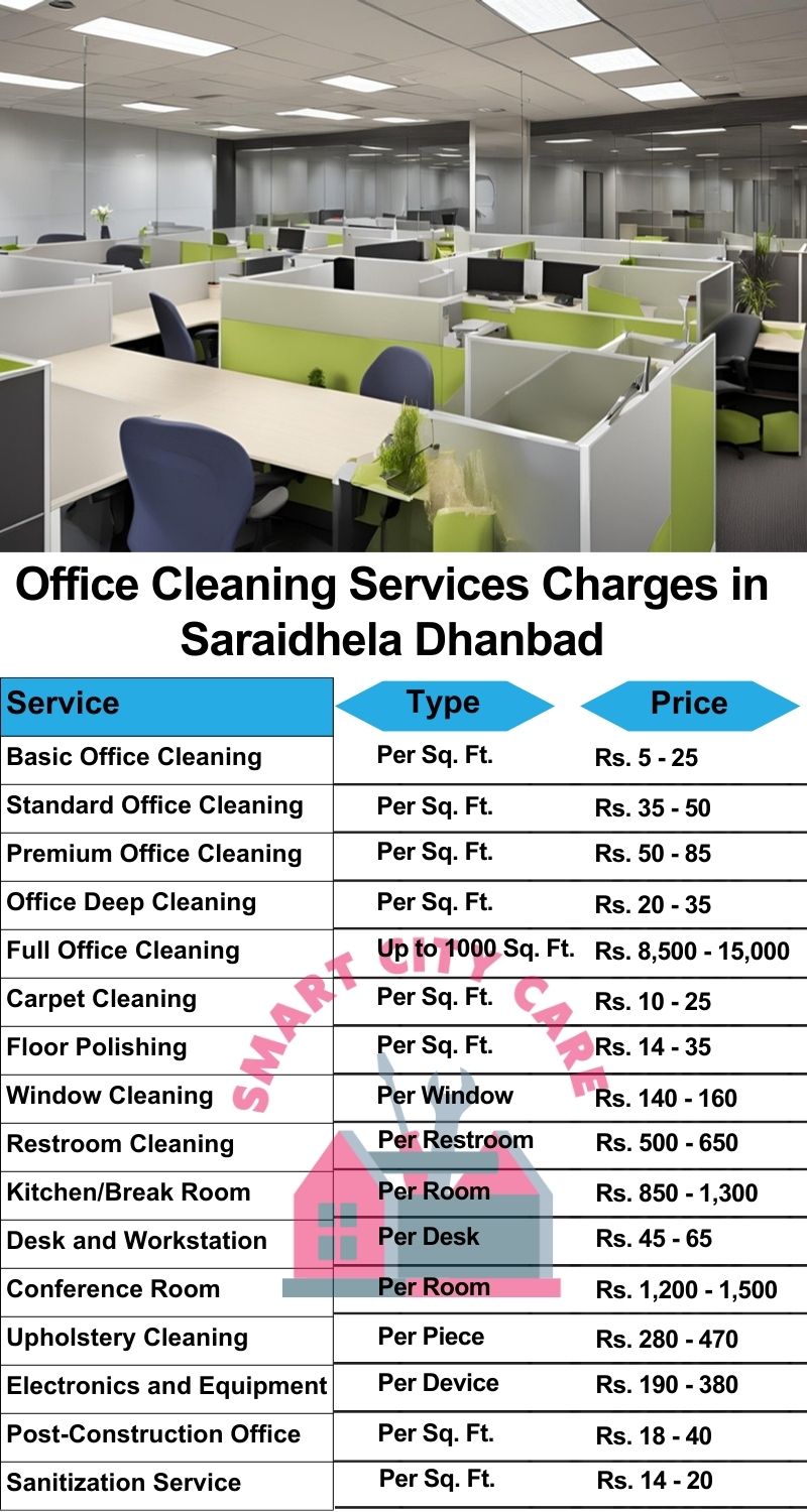 Office cleaning services Saraidhela, Dhanbad price list