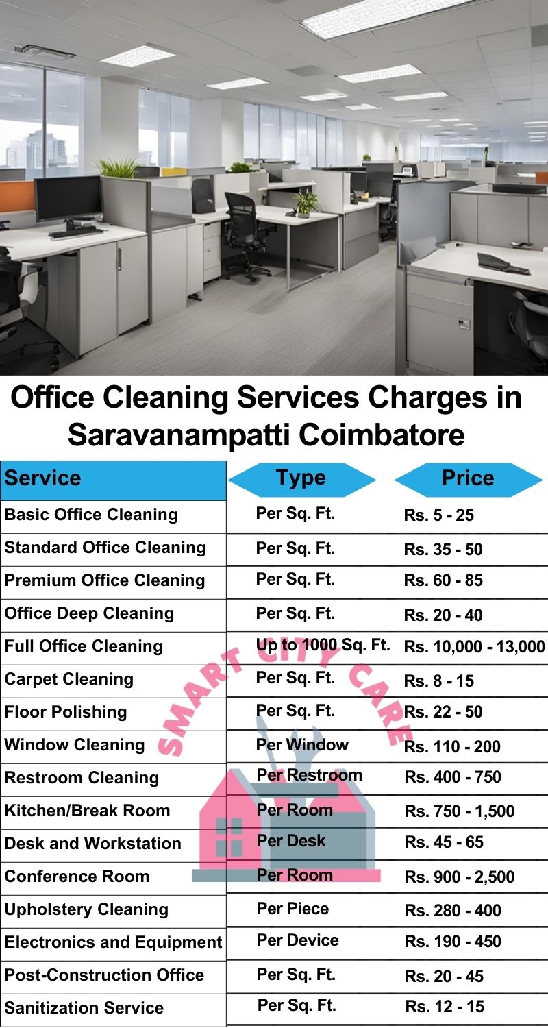 Office cleaning services Saravanampatti, Coimbatore price list