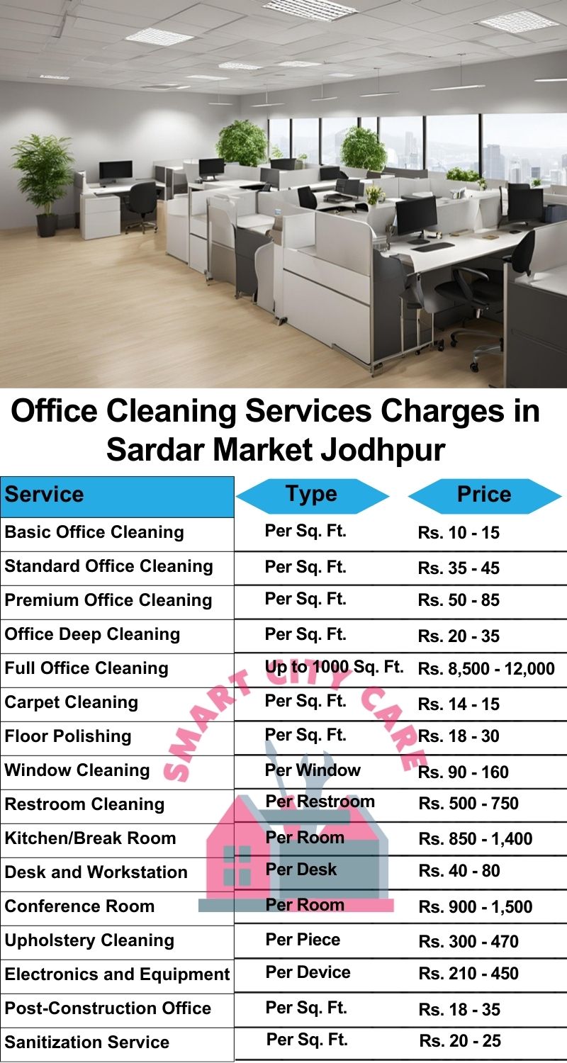 Office cleaning services Sardar Market, Jodhpur price list