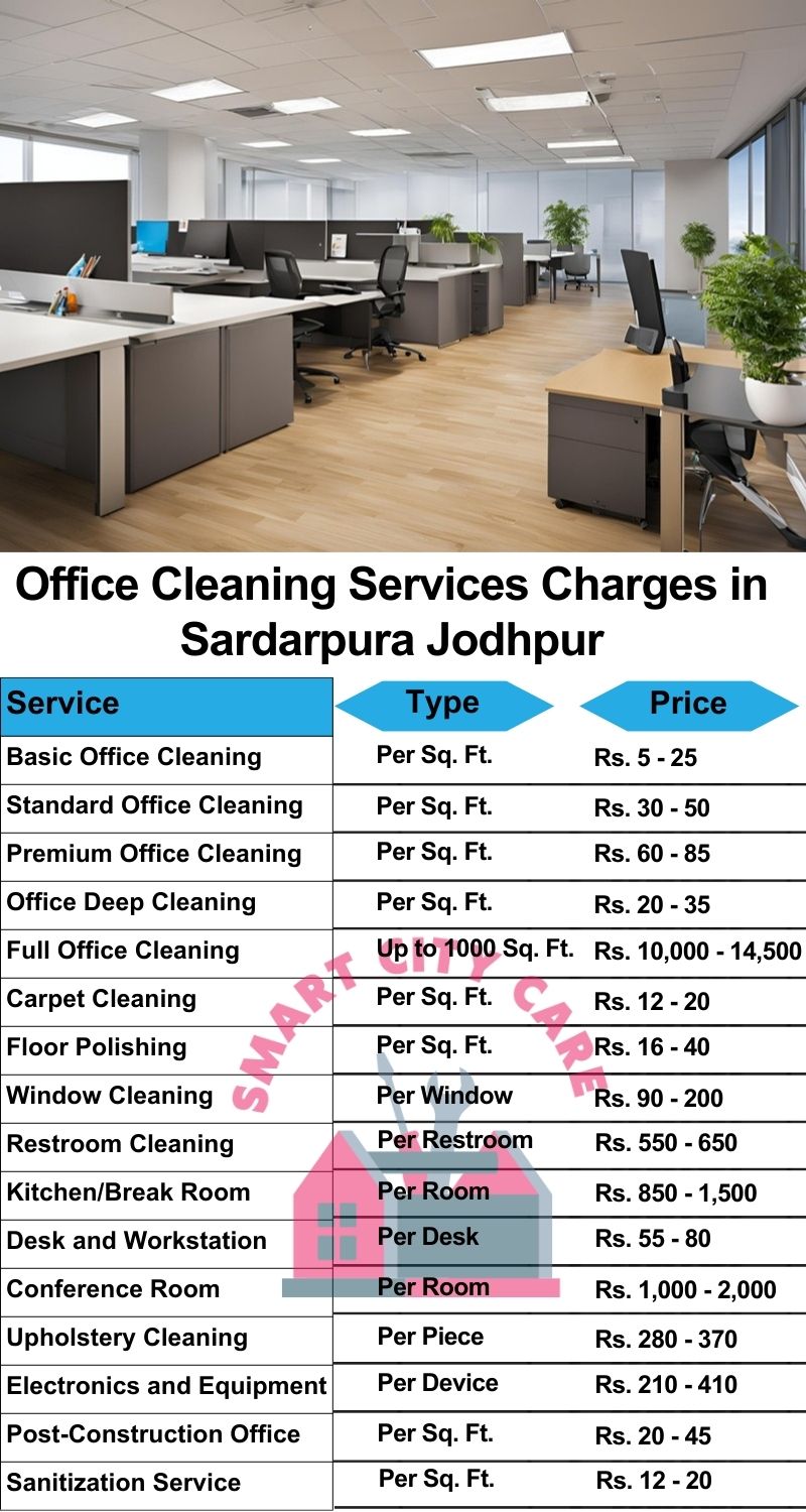 Office cleaning services Sardarpura, Jodhpur price list