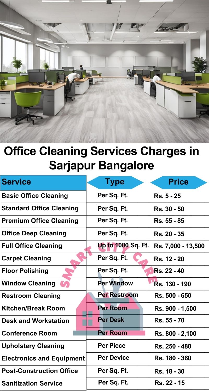 Office cleaning services Sarjapur, Bangalore price list