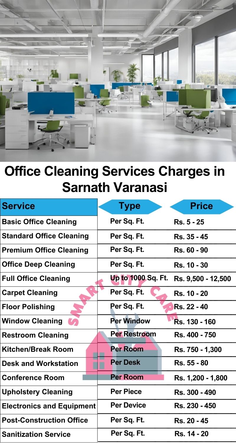 Office cleaning services Sarnath, Varanasi price list