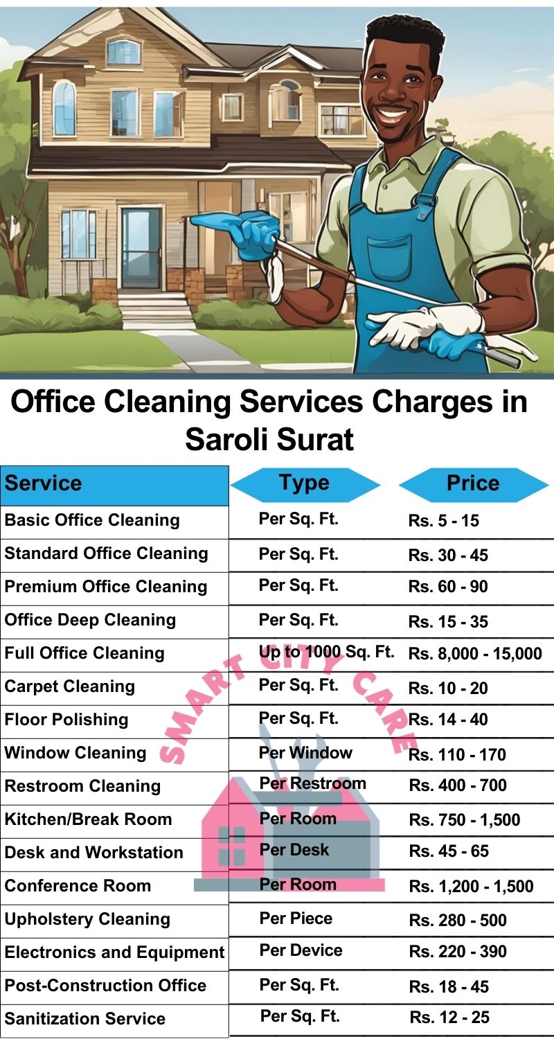 Office cleaning services Saroli, Surat price list