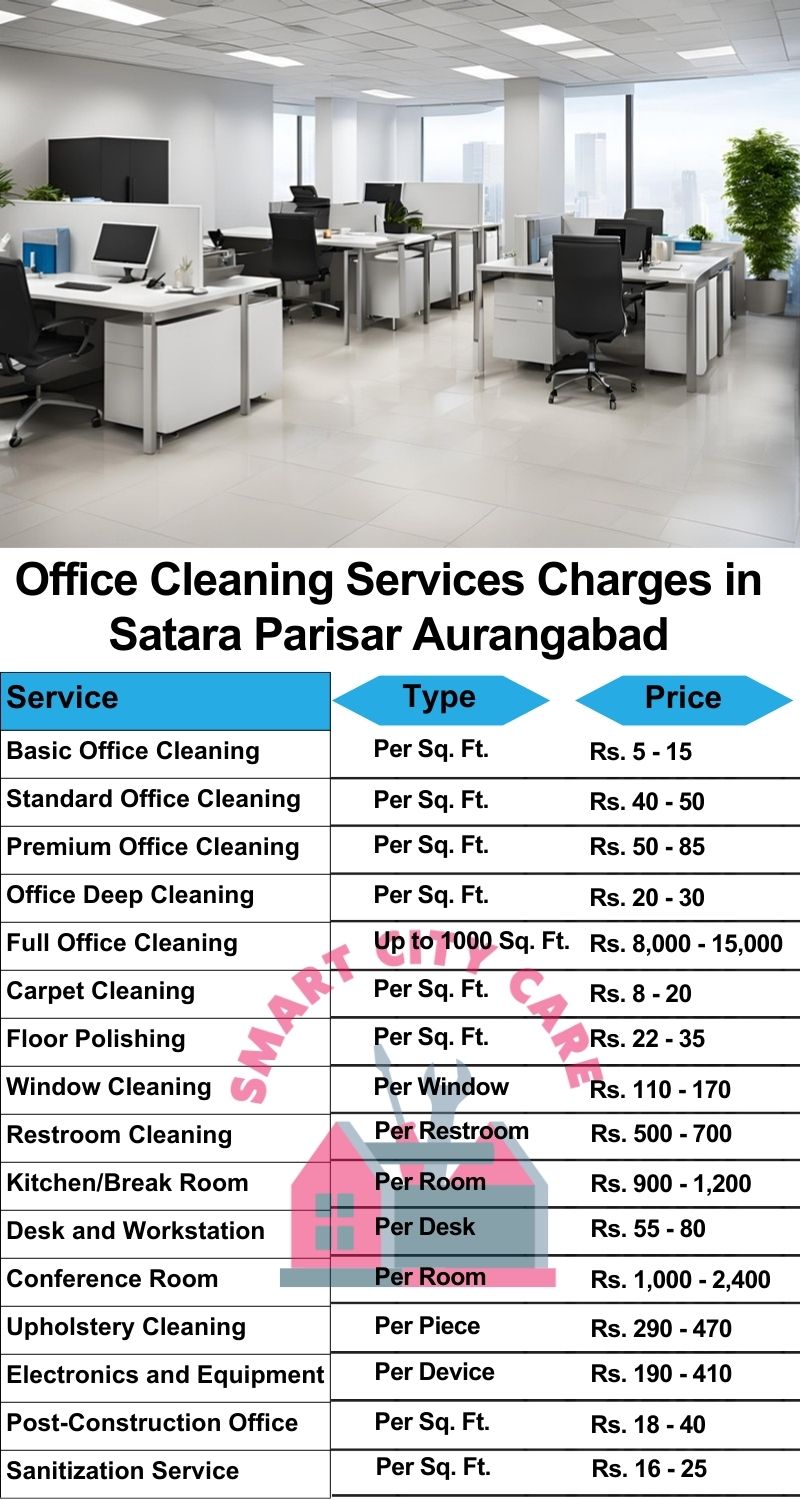 Office cleaning services Satara Parisar, Aurangabad price list