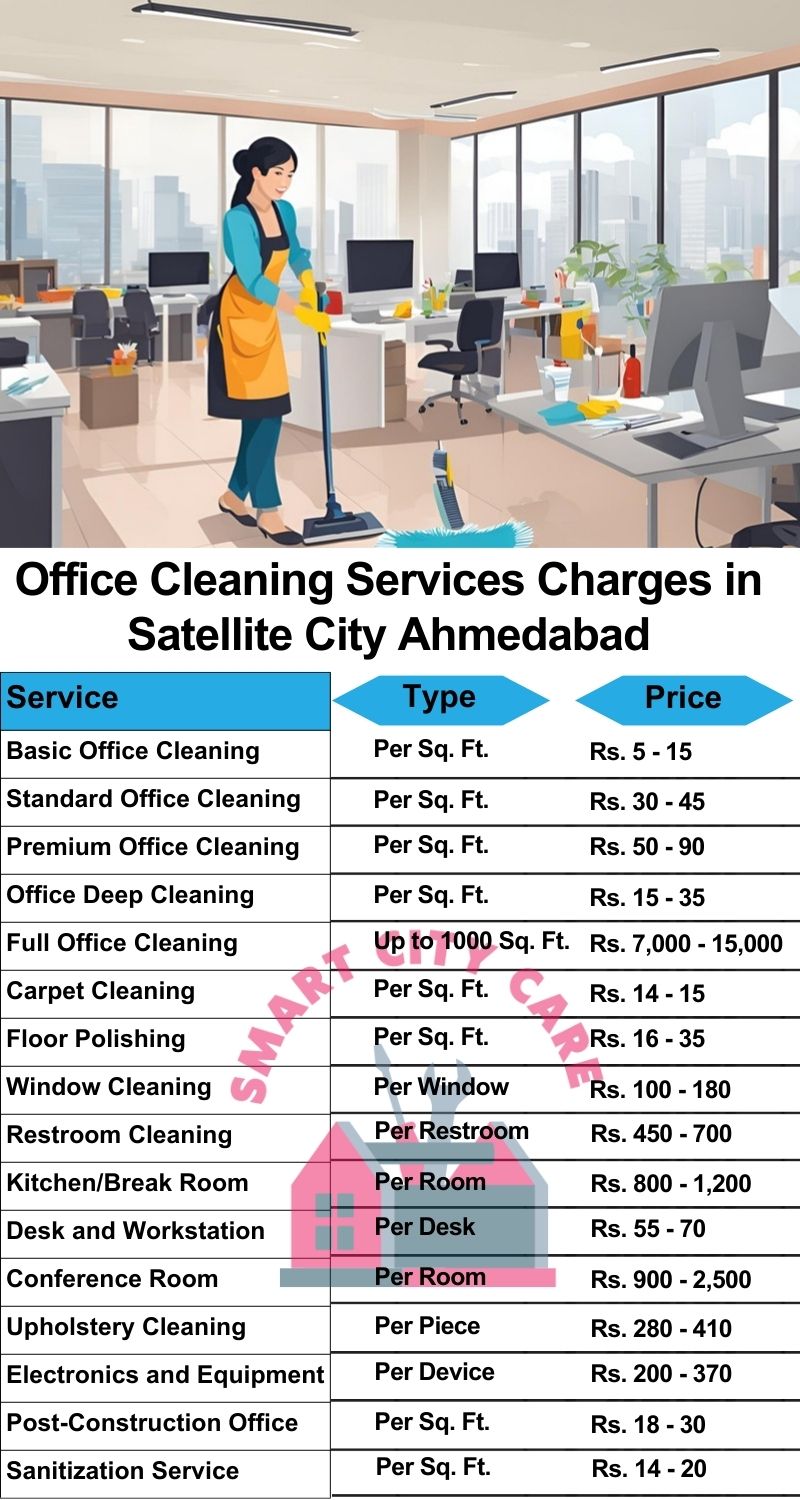 Office cleaning services Satellite City, Ahmedabad price list