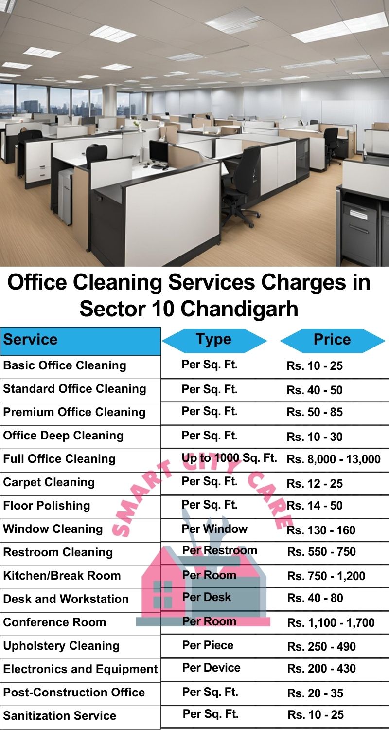 Office cleaning services Sector 10, Chandigarh price list