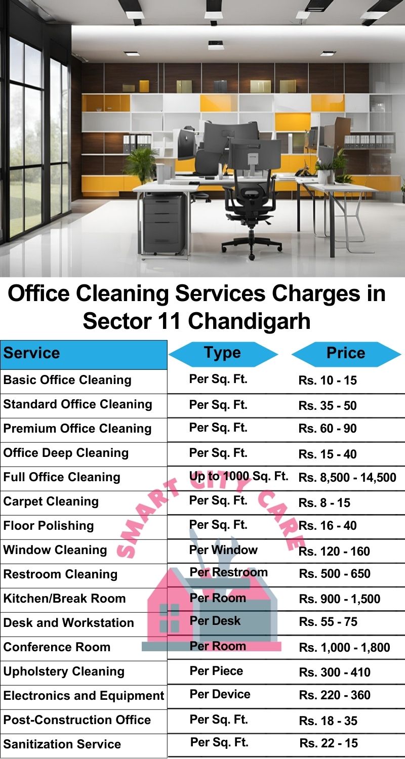 Office cleaning services Sector 11, Chandigarh price list