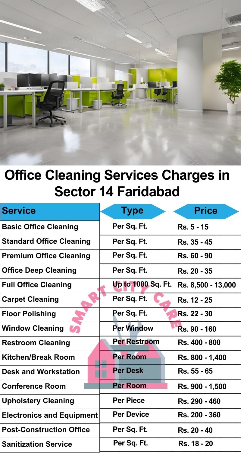 Office cleaning services Sector 14, Faridabad price list