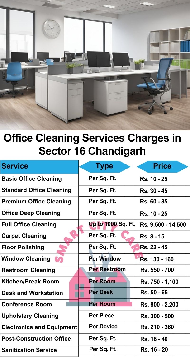 Office cleaning services Sector 16, Chandigarh price list