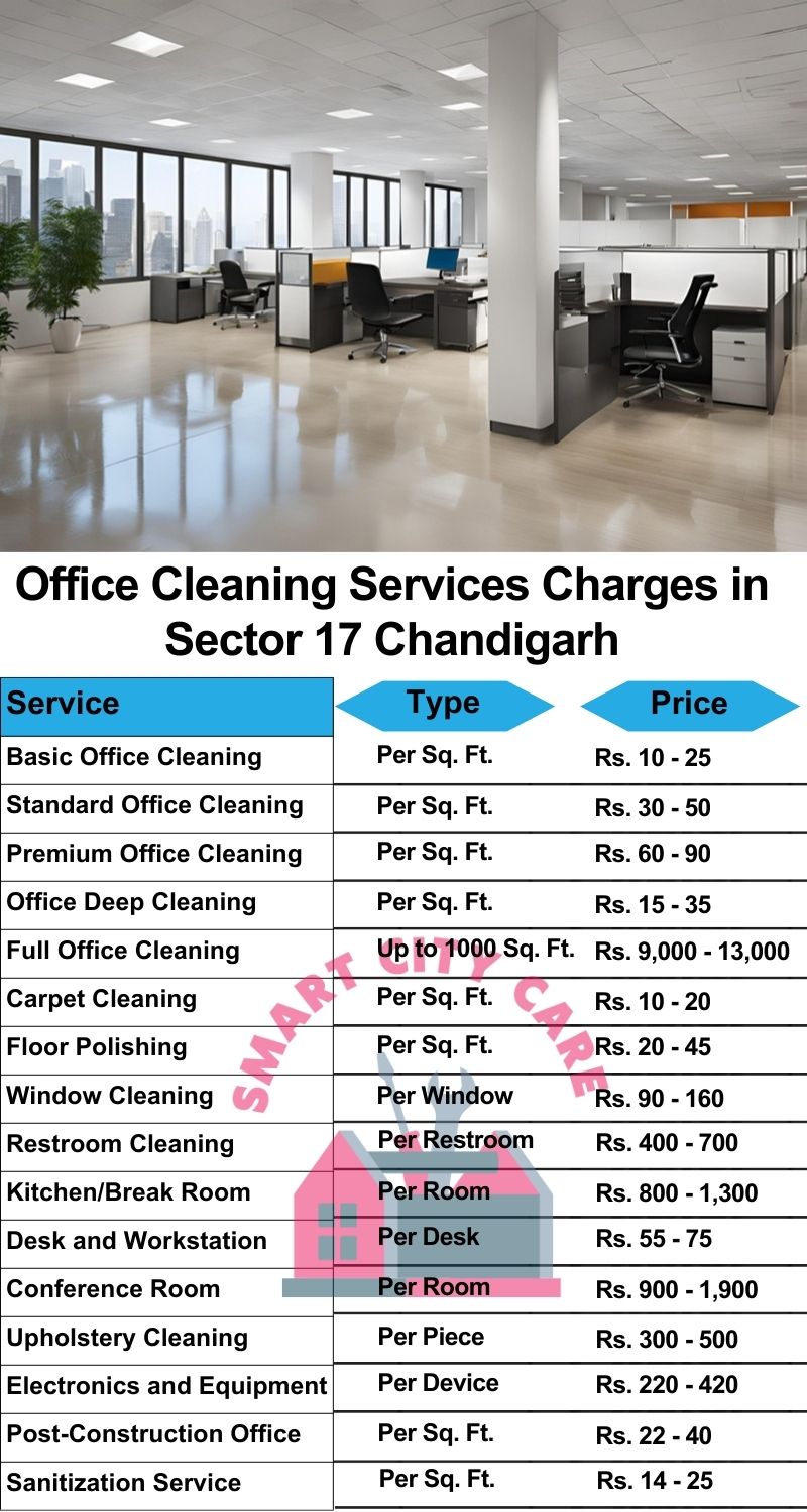 Office cleaning services Sector 17, Chandigarh price list