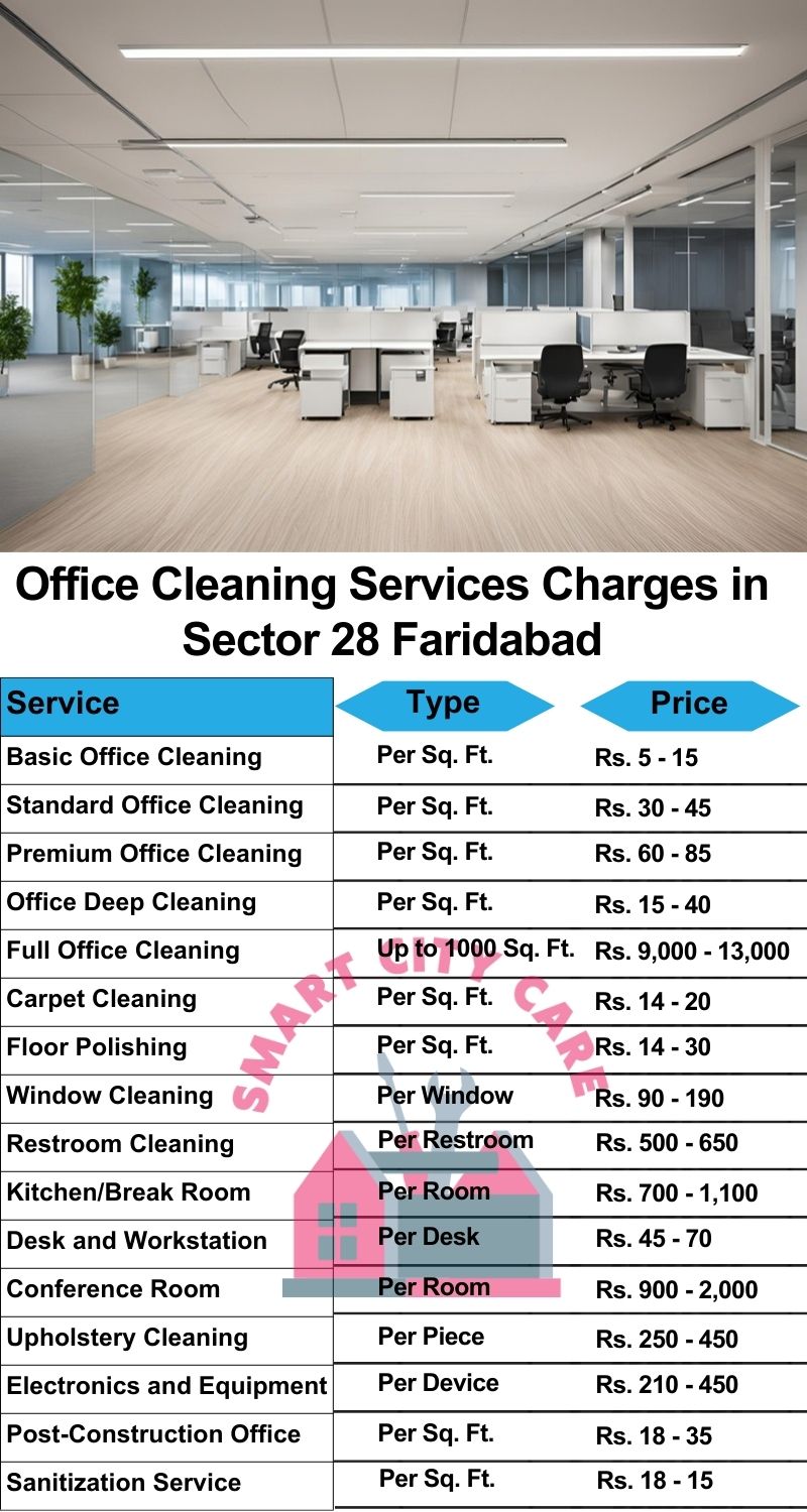 Office cleaning services Sector 28, Faridabad price list