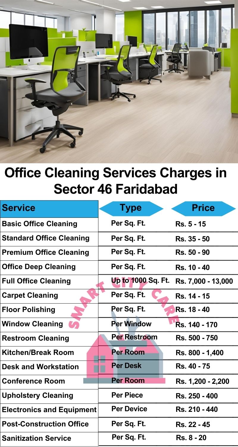 Office cleaning services Sector 46, Faridabad price list