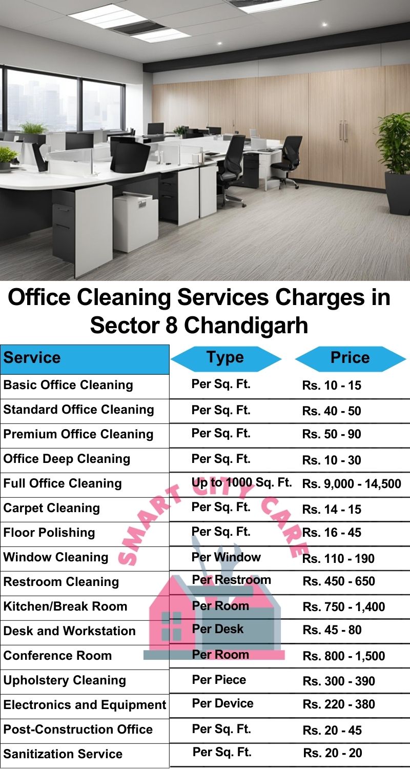 Office cleaning services Sector 8, Chandigarh price list