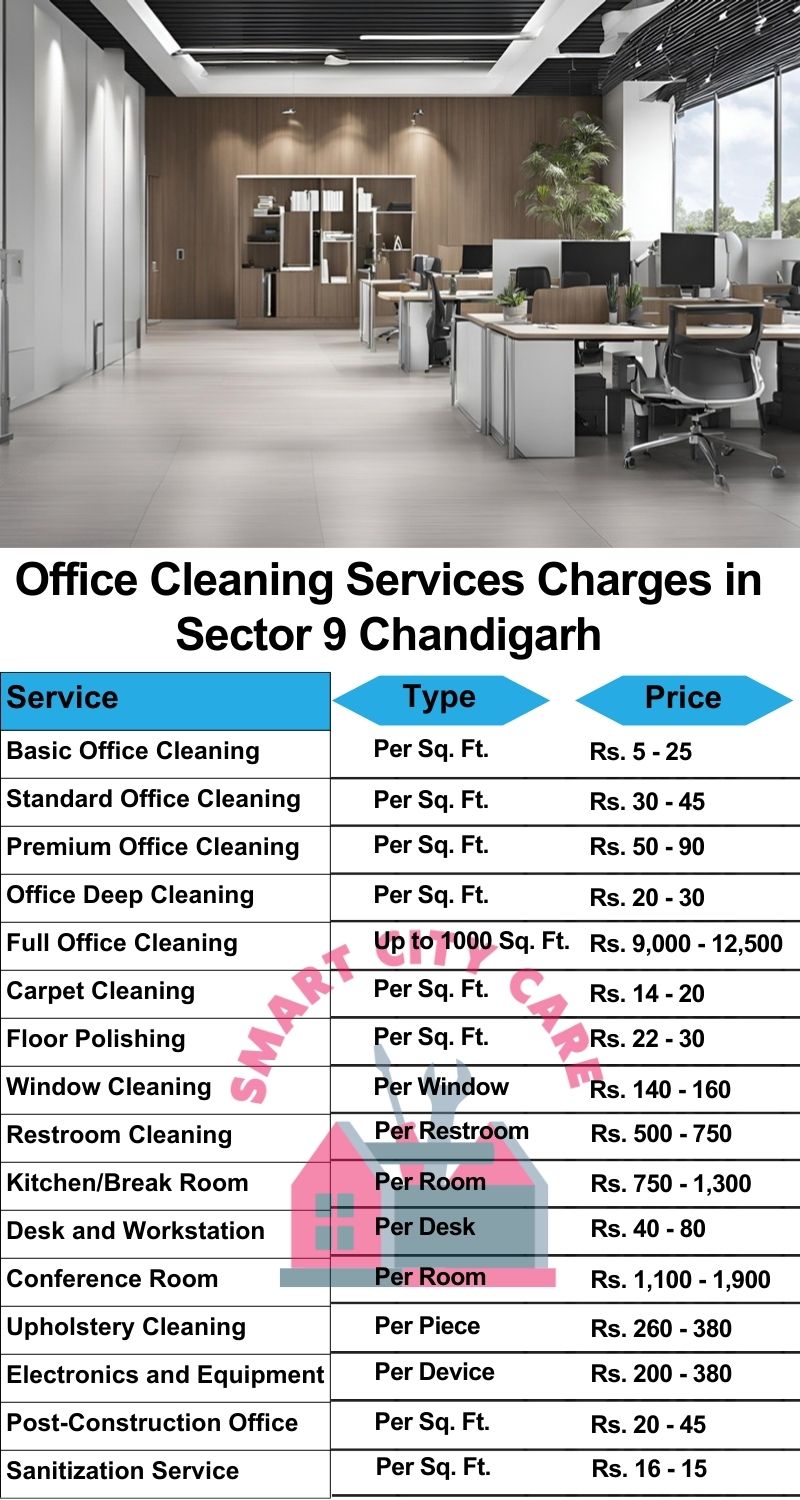 Office cleaning services Sector 9, Chandigarh price list