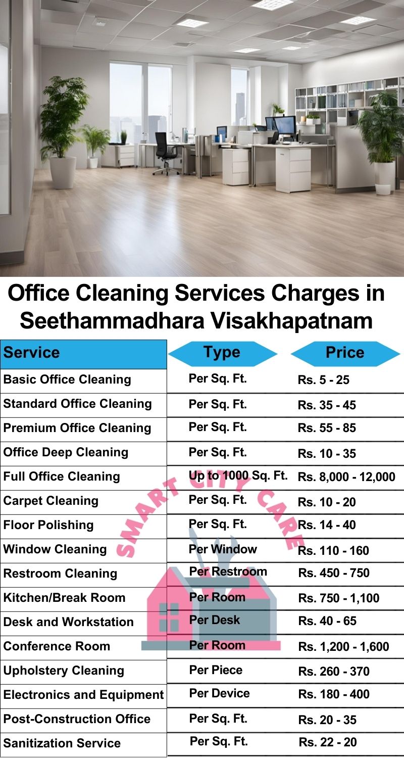 Office cleaning services Seethammadhara, Visakhapatnam price list