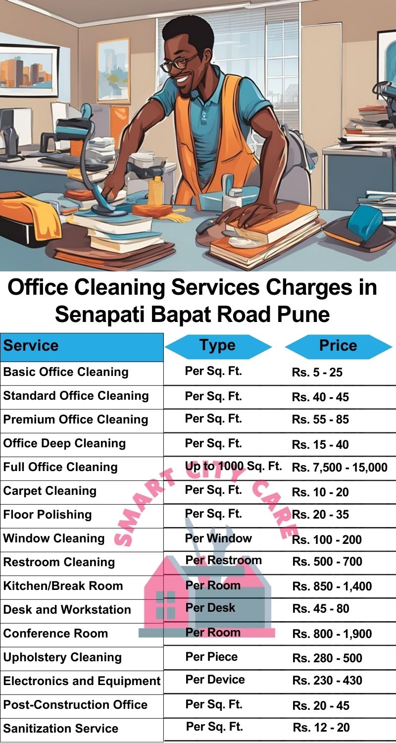 Office cleaning services Senapati Bapat Road, Pune price list