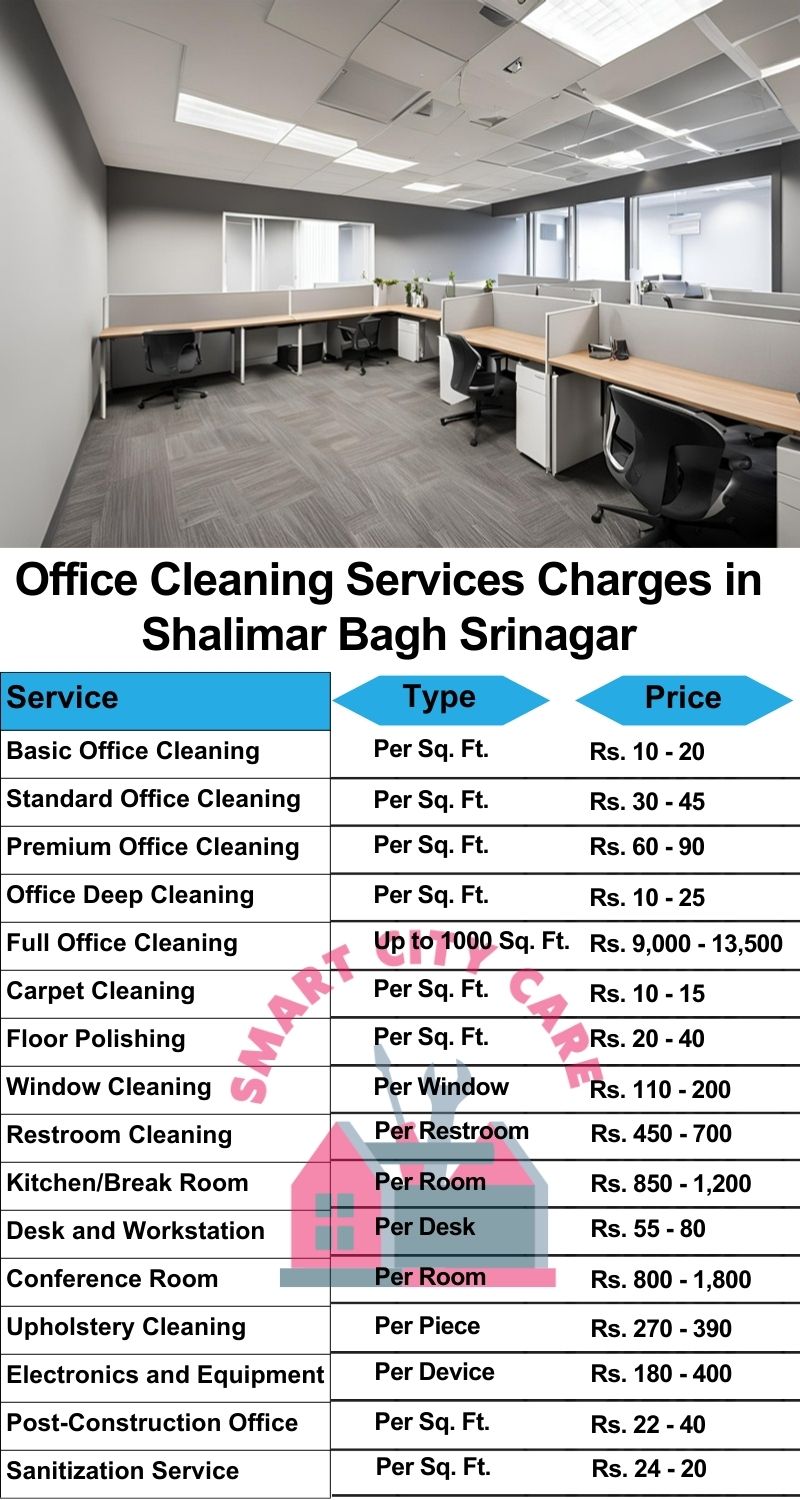 Office cleaning services Shalimar Bagh, Srinagar price list