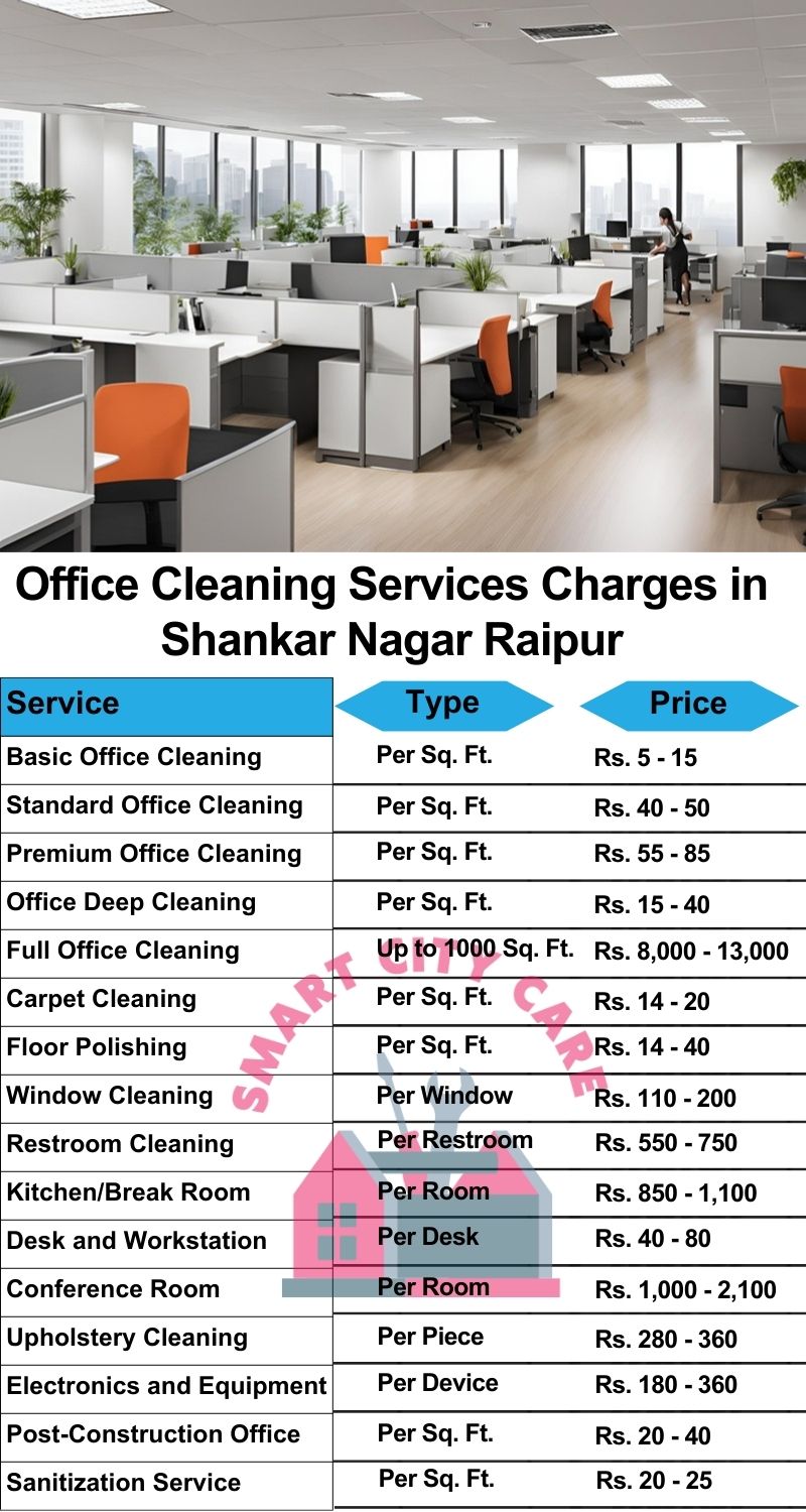 Office cleaning services Shankar Nagar, Raipur price list