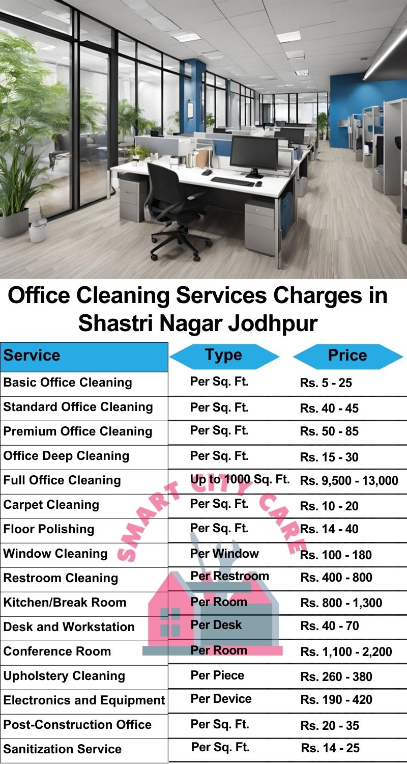 Office cleaning services Shastri Nagar, Jodhpur price list