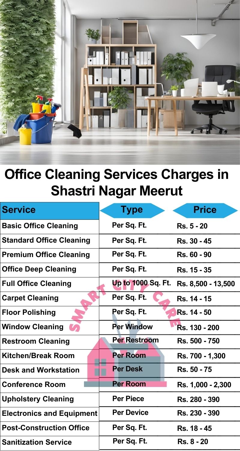 Office cleaning services Shastri Nagar, Meerut price list