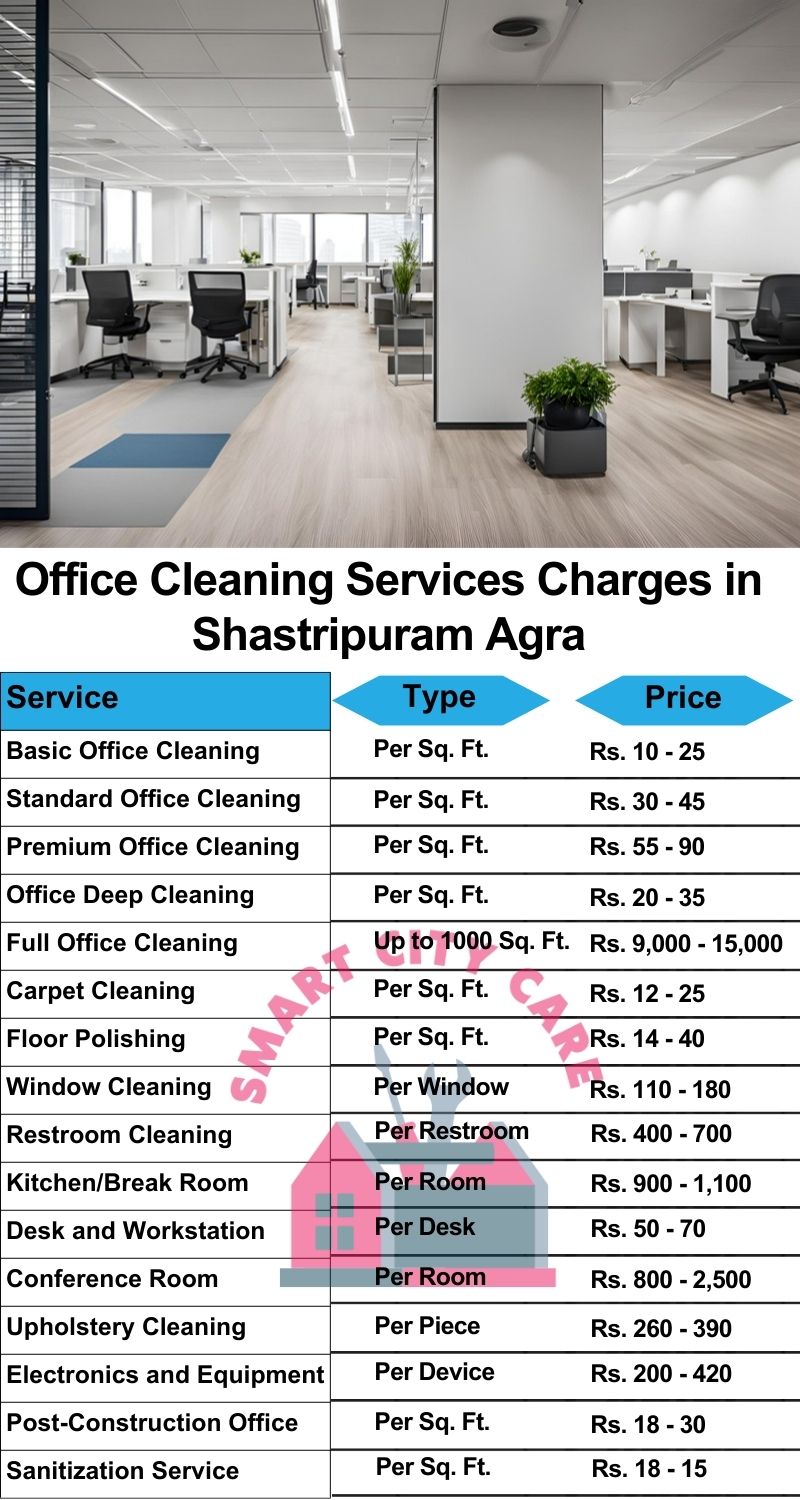 Office cleaning services Shastripuram, Agra price list