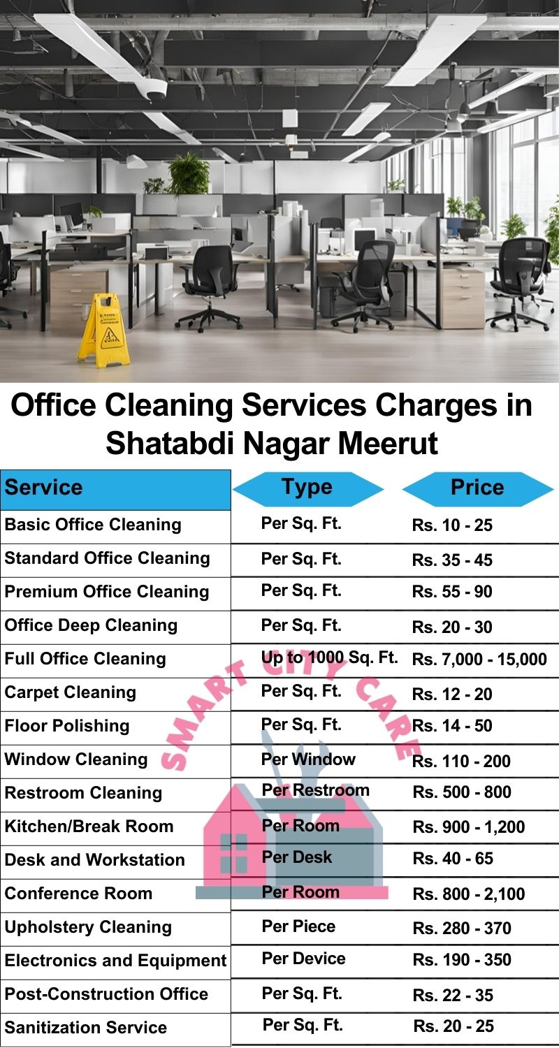 Office cleaning services Shatabdi Nagar, Meerut price list