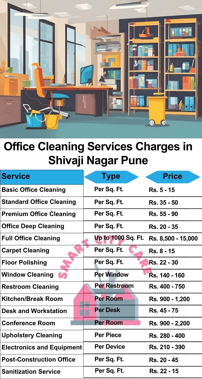 Office cleaning services Shivaji Nagar, Pune price list