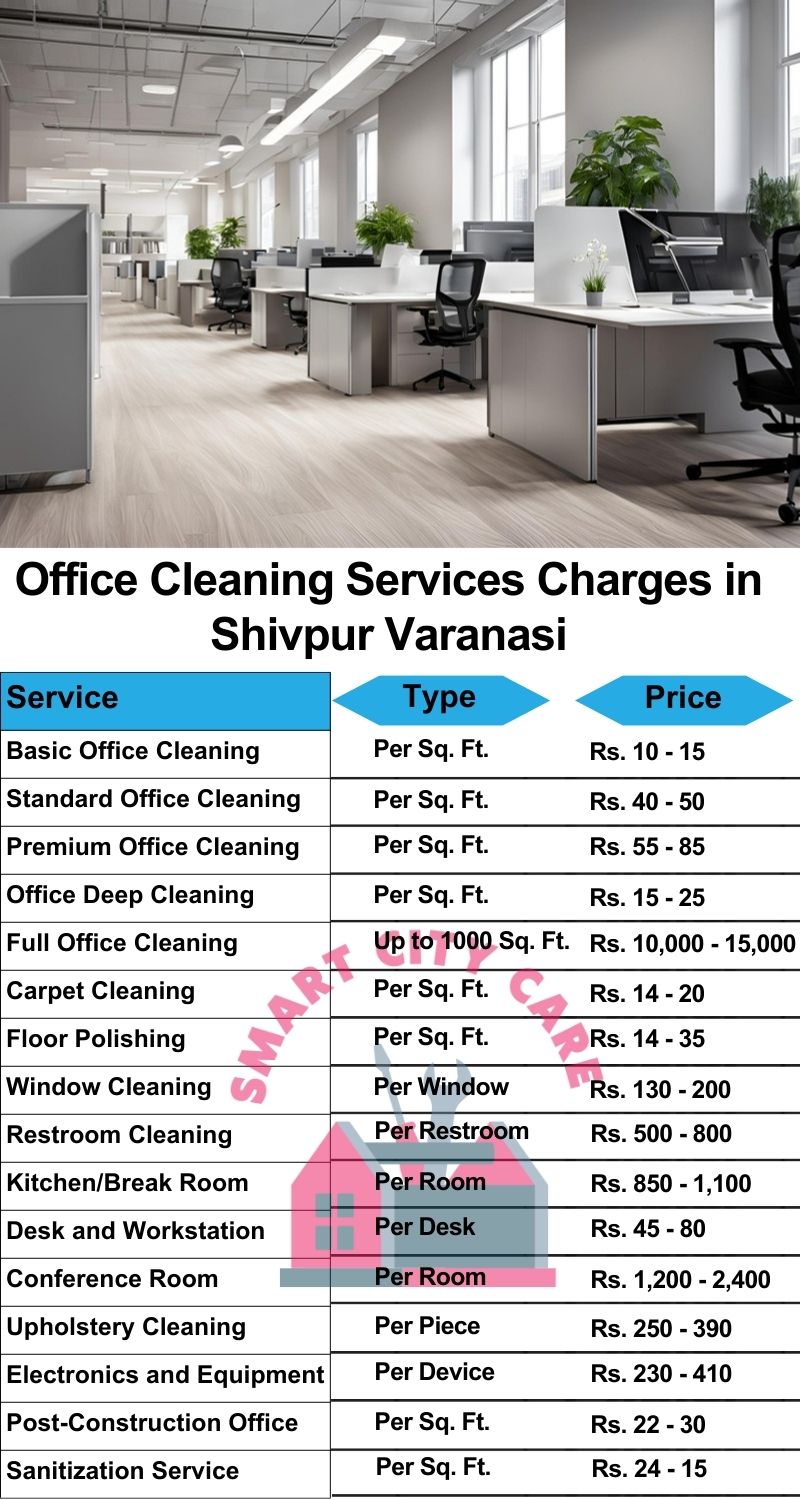 Office cleaning services Shivpur, Varanasi price list