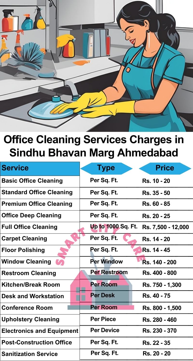 Office cleaning services Sindhu Bhavan Marg, Ahmedabad price list