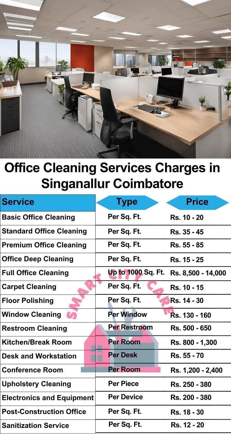 Office cleaning services Singanallur, Coimbatore price list