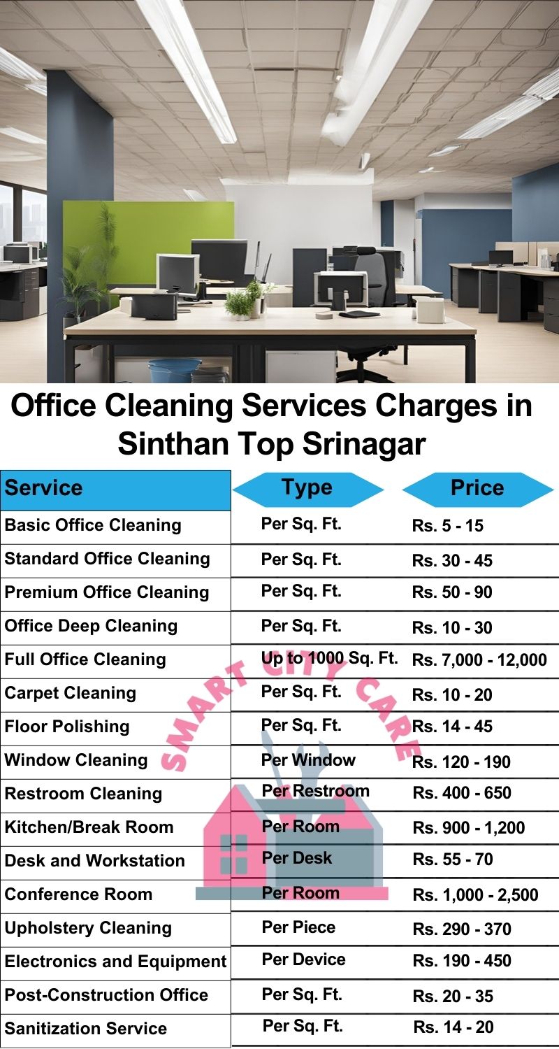 Office cleaning services Sinthan Top, Srinagar price list