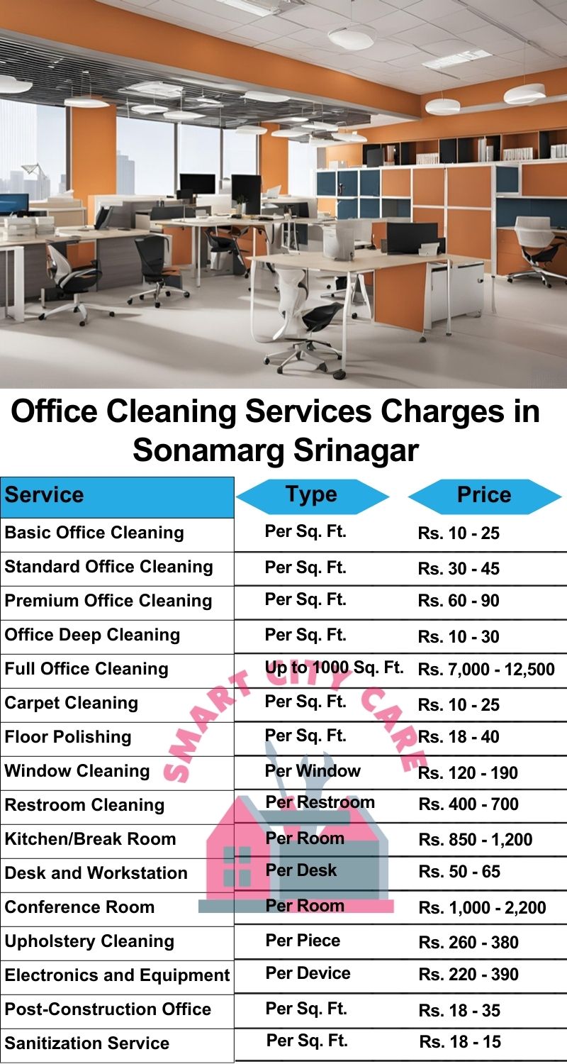 Office cleaning services Sonamarg, Srinagar price list