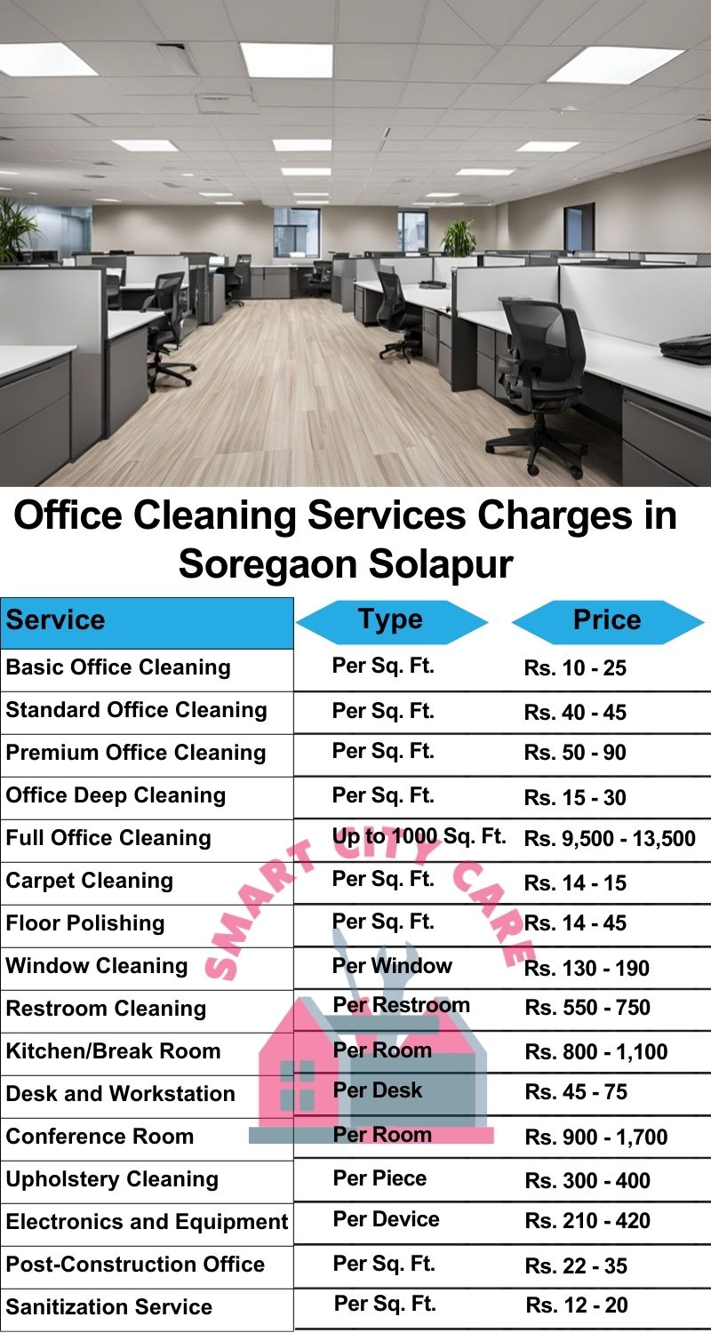 Office cleaning services Soregaon, Solapur price list