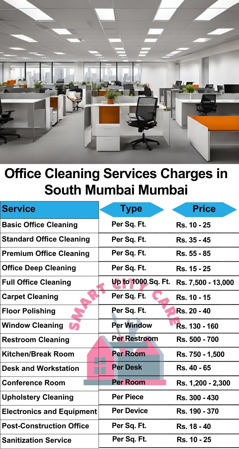 Office cleaning services South Mumbai, Mumbai price list