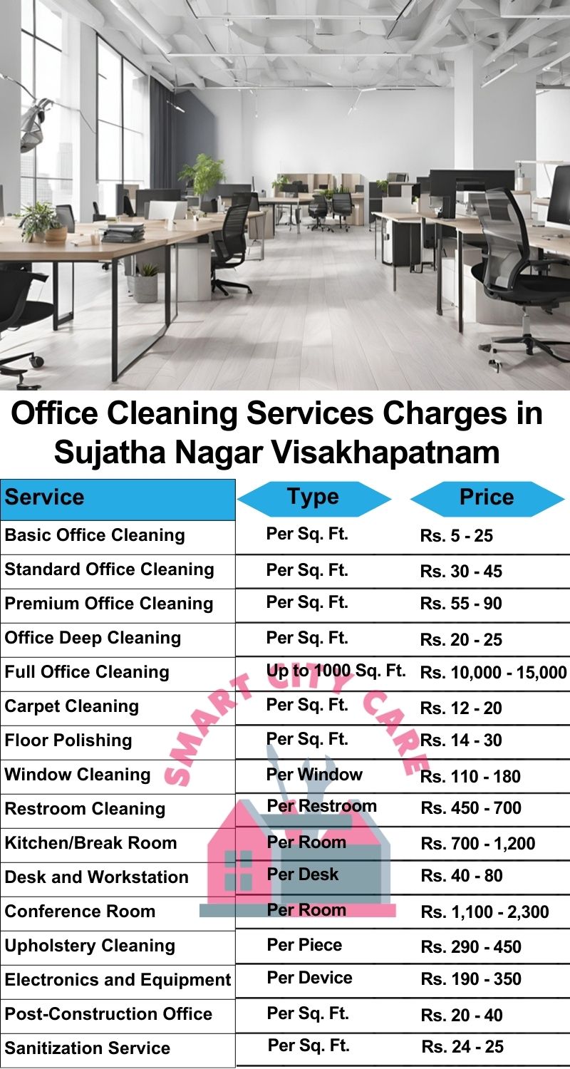 Office cleaning services Sujatha Nagar, Visakhapatnam price list