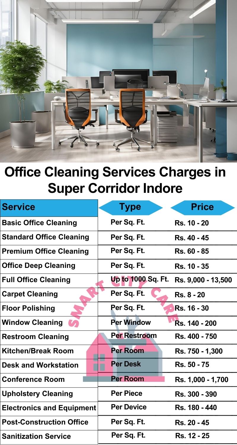 Office cleaning services Super Corridor, Indore price list