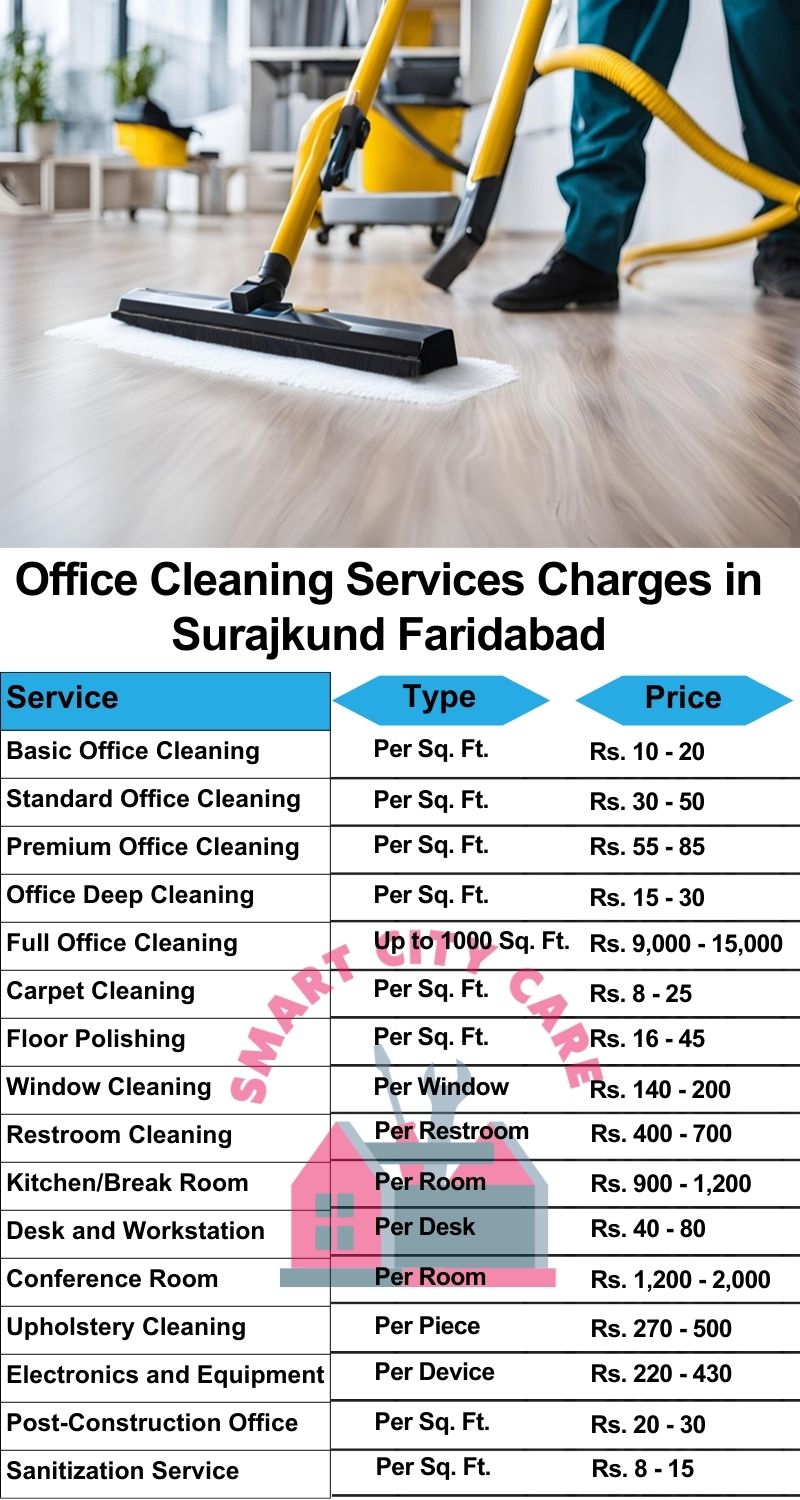 Office cleaning services Surajkund, Faridabad price list