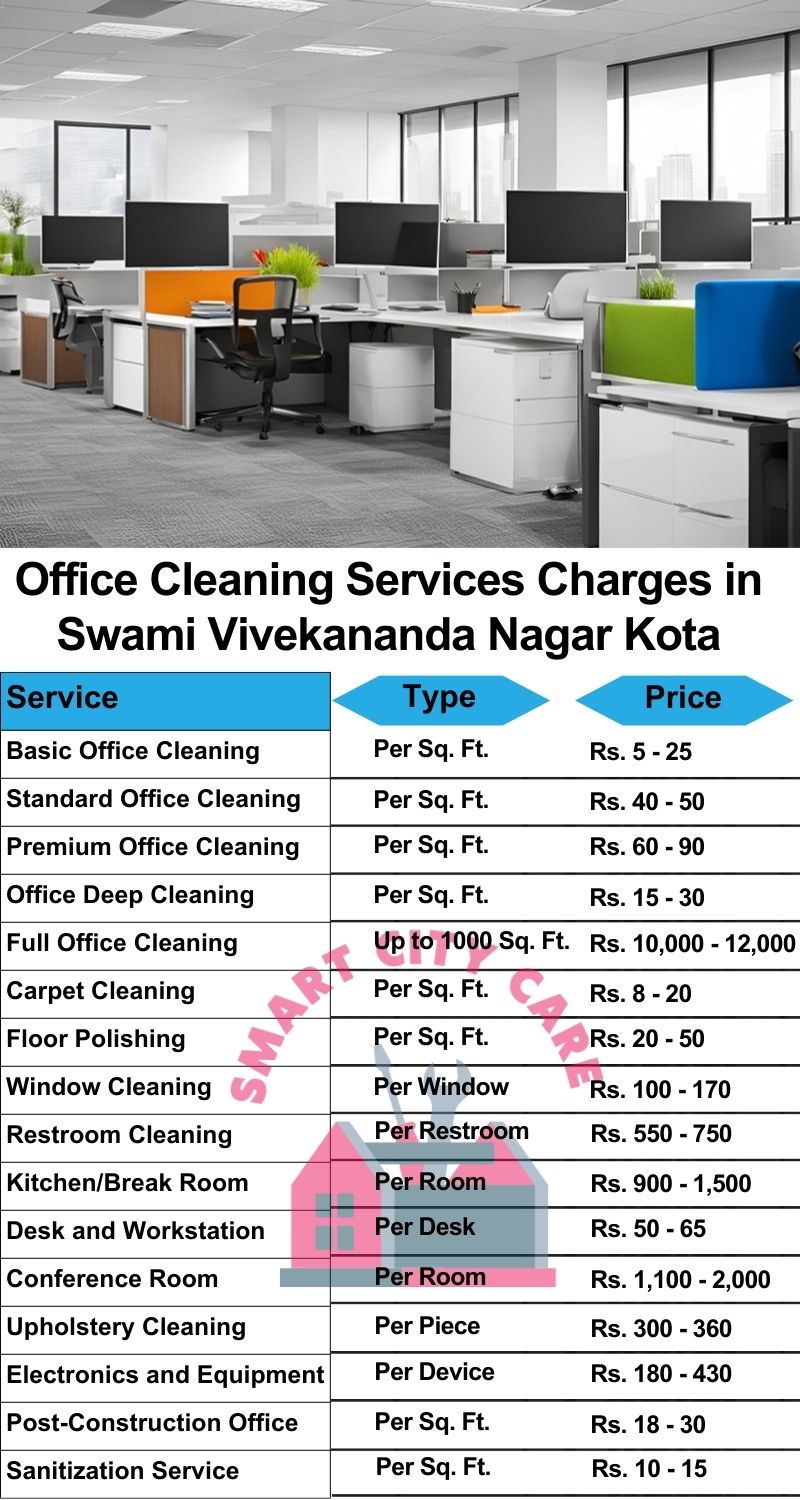 Office cleaning services Swami Vivekananda Nagar, Kota price list