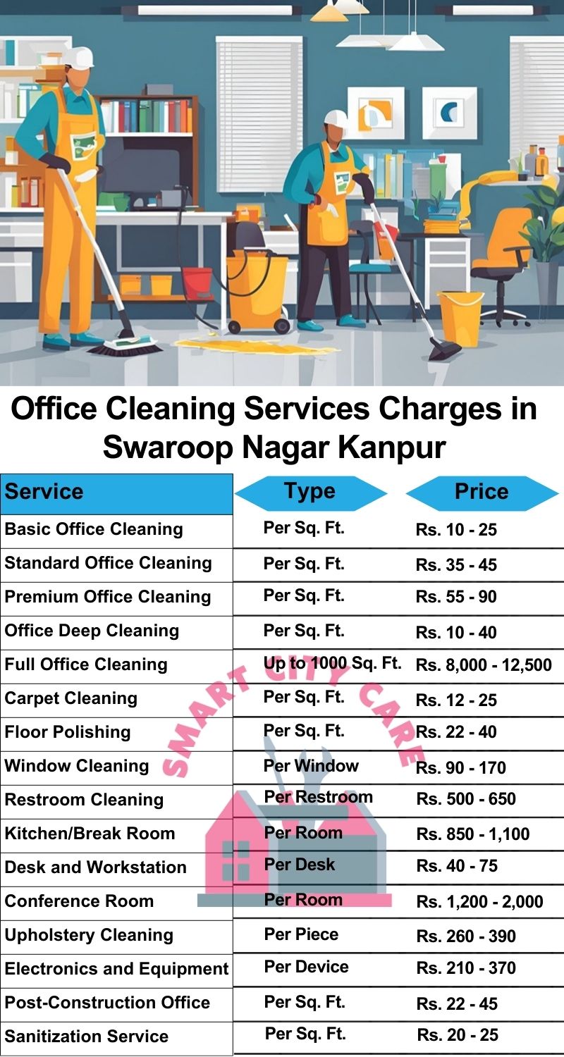 Office cleaning services Swaroop Nagar, Kanpur price list