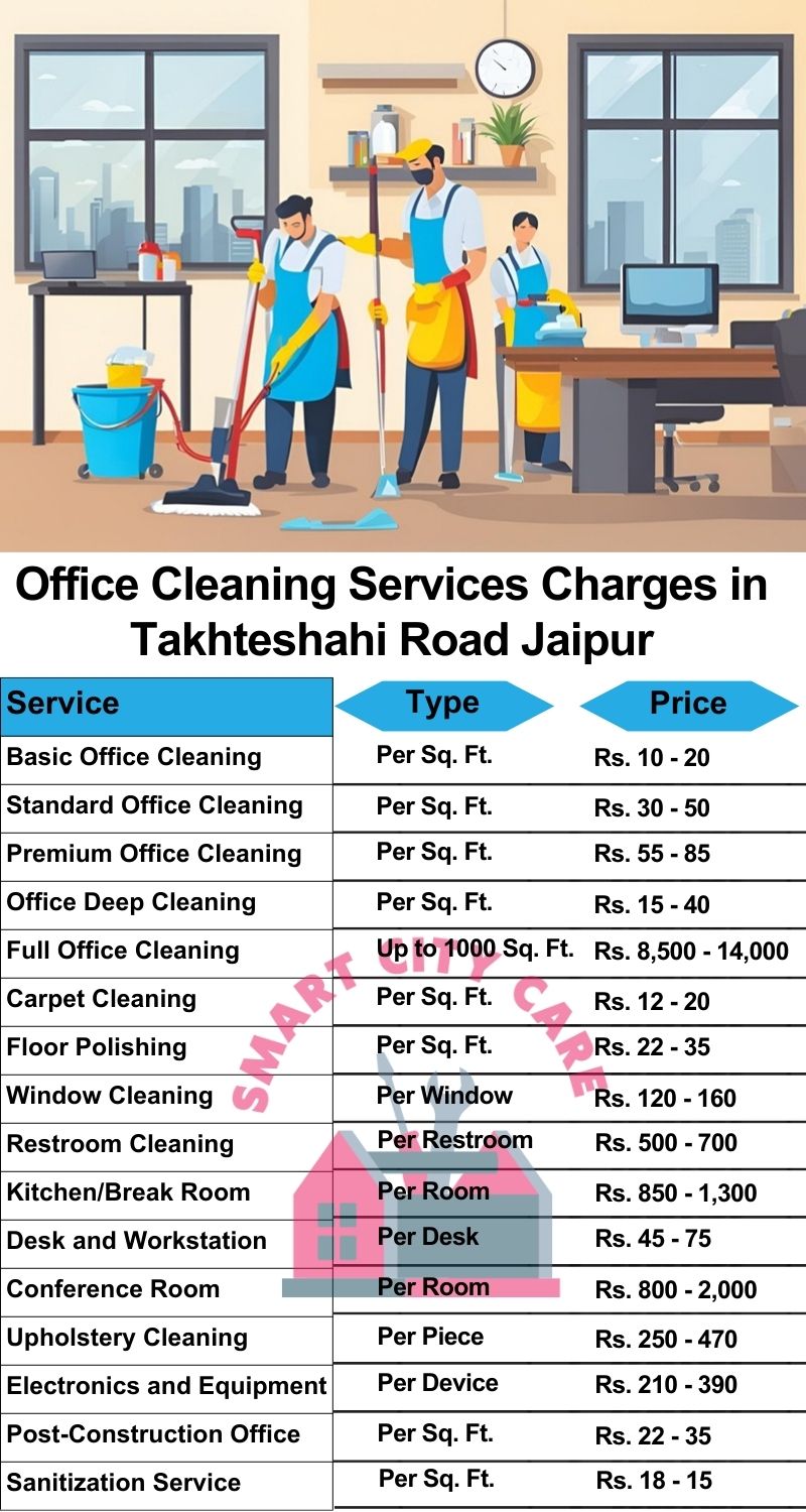 Office cleaning services Takhteshahi Road, Jaipur price list